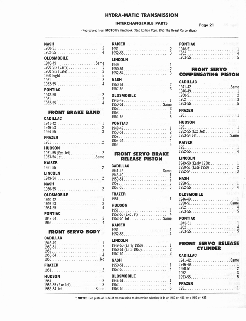 n_Auto Trans Parts Catalog A-3010 272.jpg